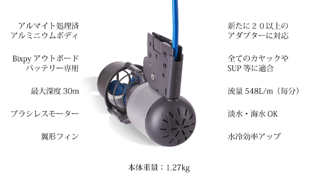Bixpy Jetが“なかったら戻れなかったかもしれない”